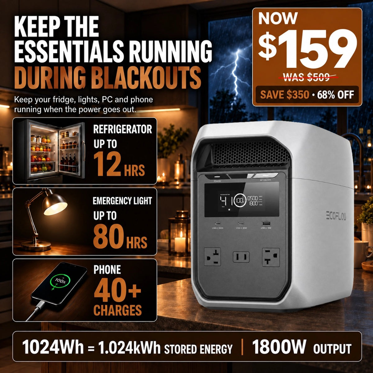 1024Wh Portable Power Station