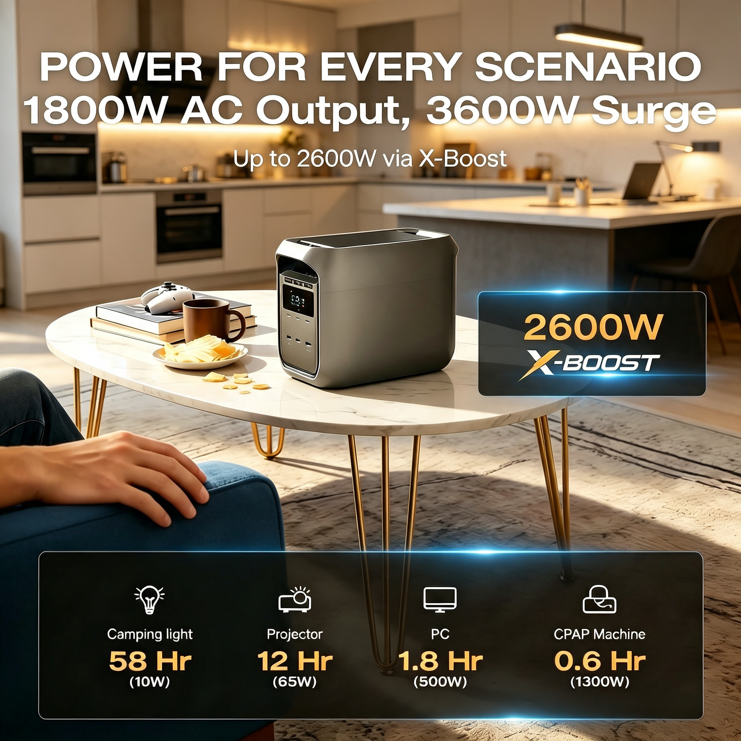 Large Capacity + Fast Charging = Endless Power, Anywhere, Anytime