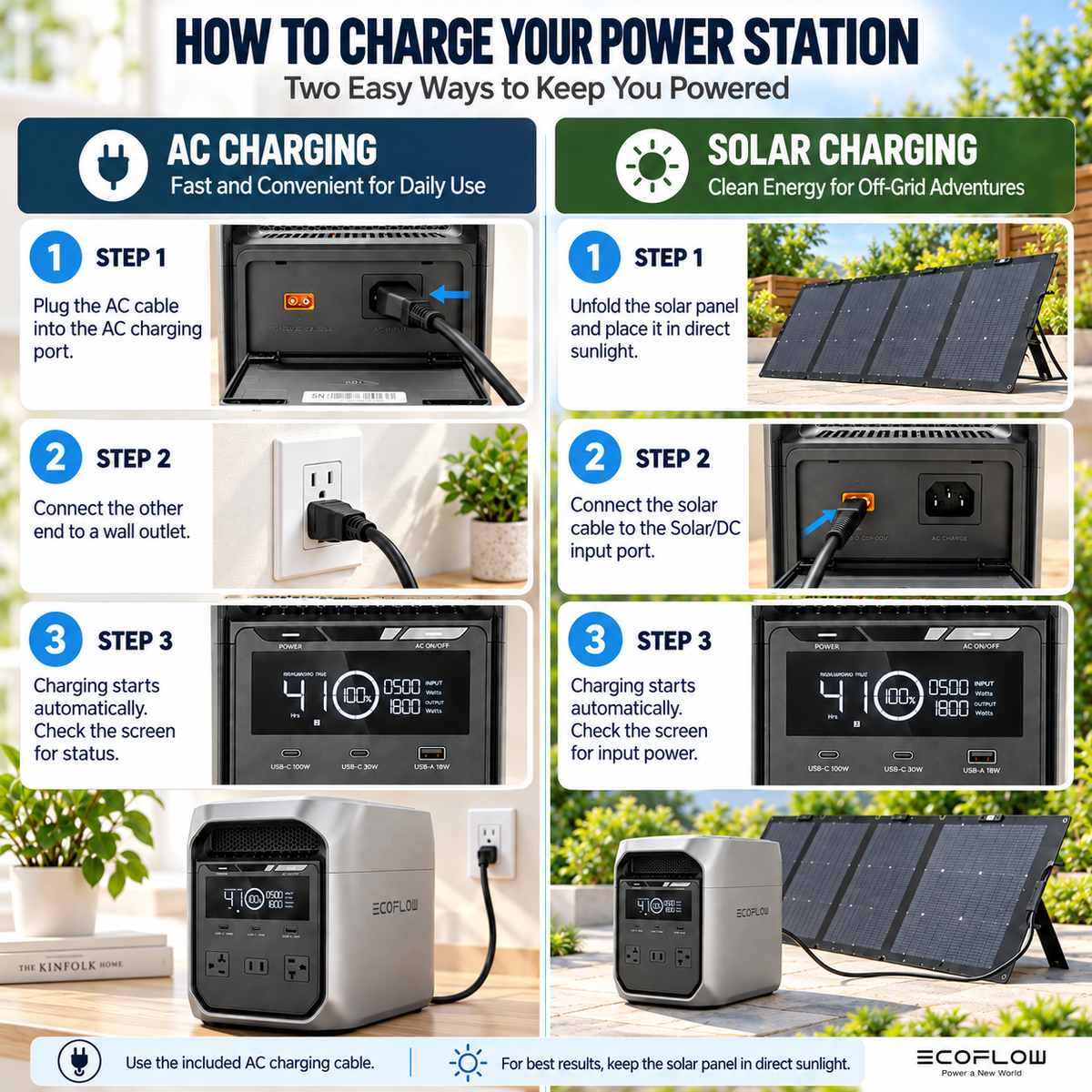 1024Wh Portable Power Station